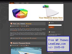 Percentages In Pie Charts Free WordPress Template / Themes